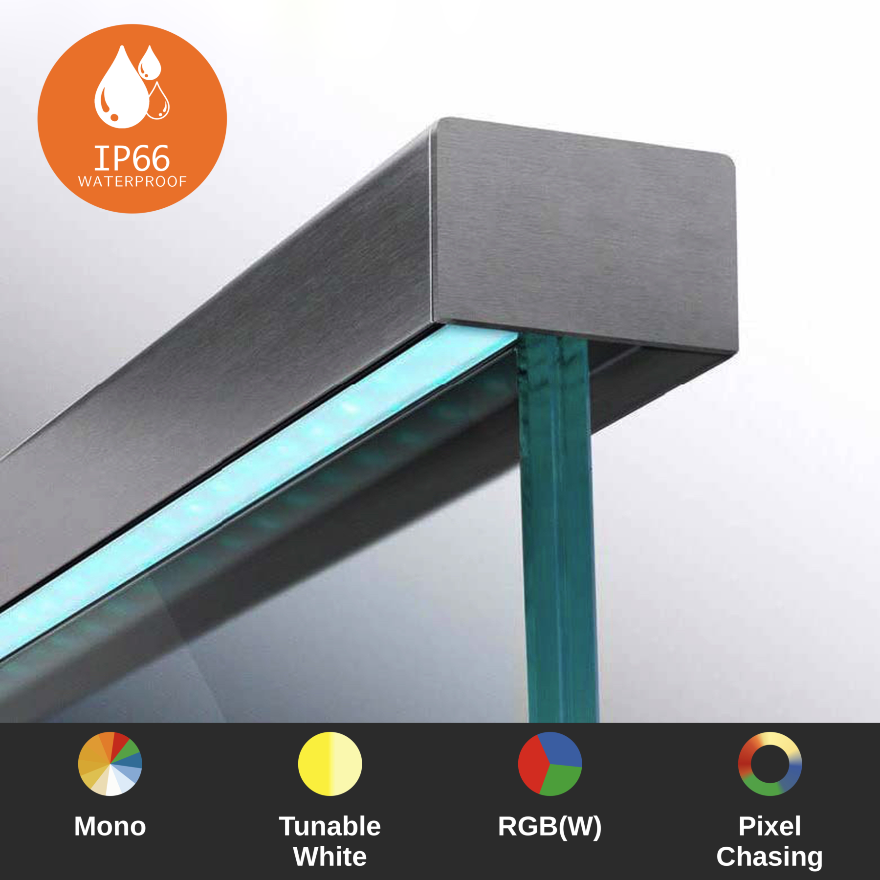 LED CapRail